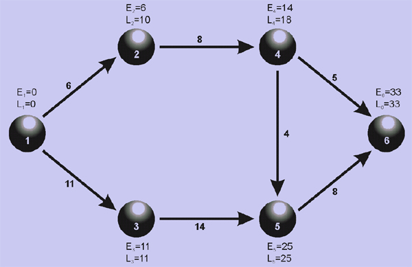 574_network diagram.png